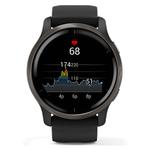Garmin Venu 2S