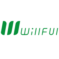 Willful
